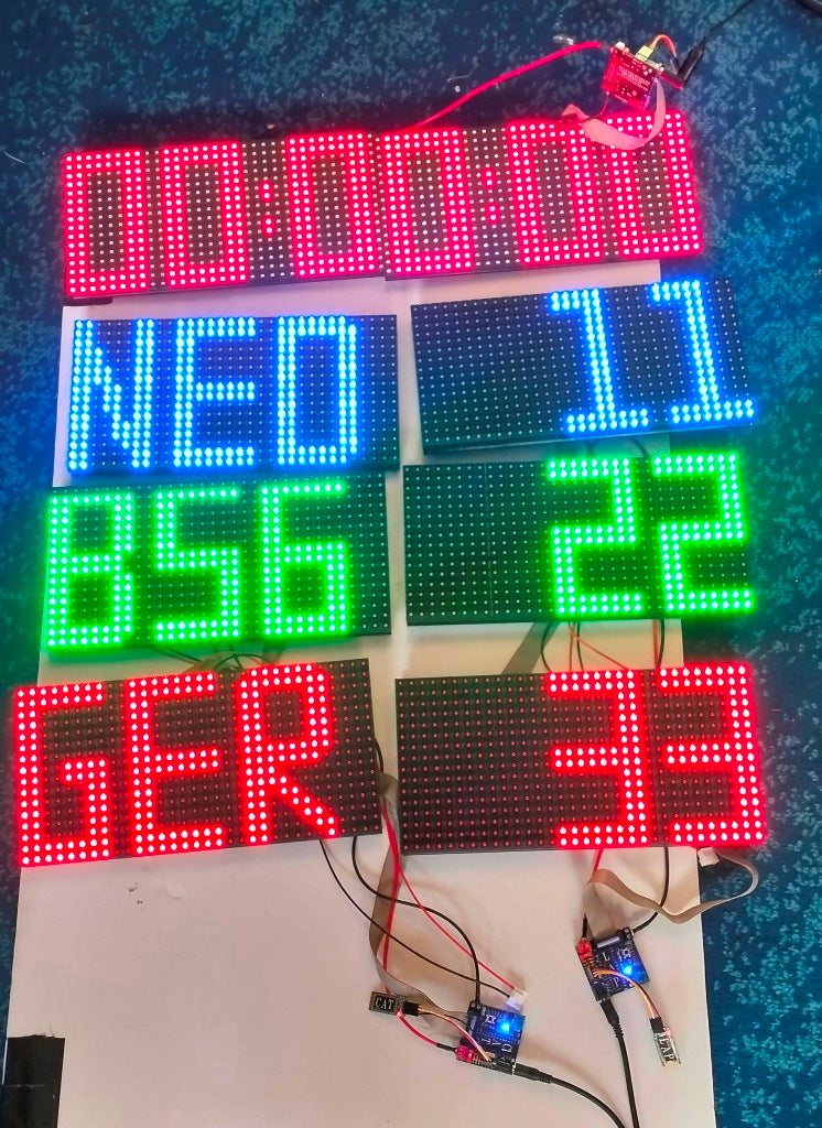 3 x Race control digital scoreboard module and service fee