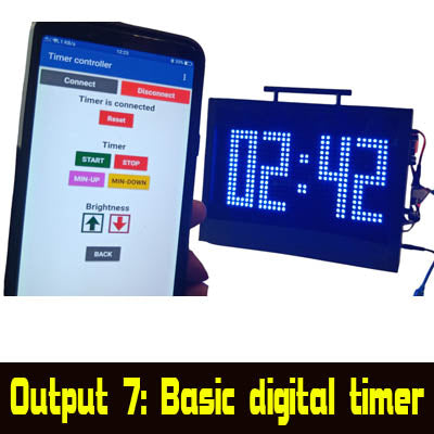 Scoreduino Scoreboard P10 Mono/single color DMD module for 27 types of digital scoreboards includes Bluetooth moduleHS 8542.31.00