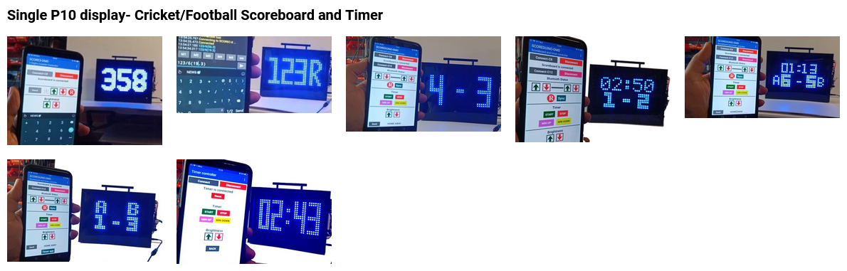 Scoreduino Scoreboard P10 Mono/single color DMD module for 27 types of digital scoreboards includes Bluetooth moduleHS 8542.31.00