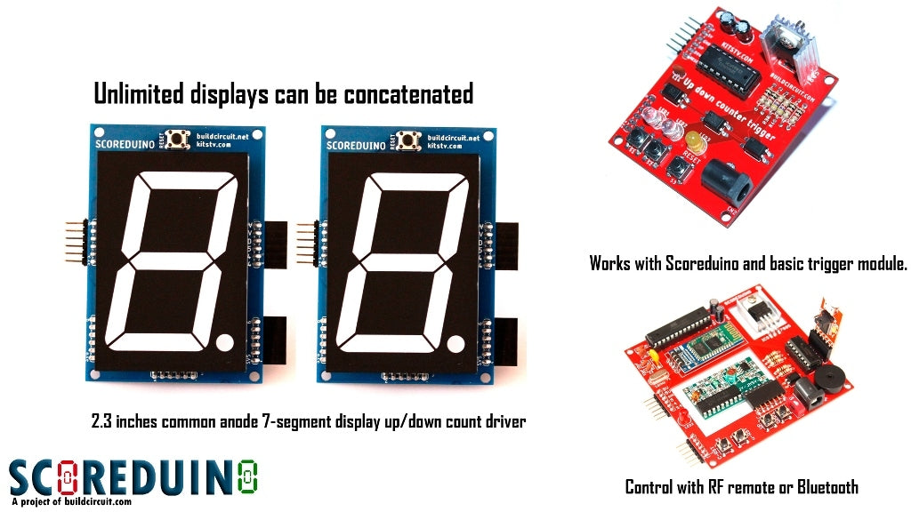 2.3" Common Anode Seven Segment Display Driver