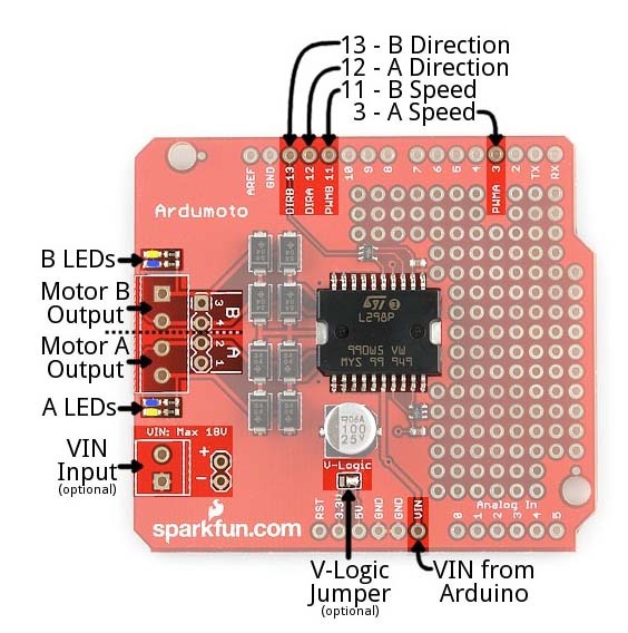 Ardumoto- motor driver shield- FREE SHIPPING