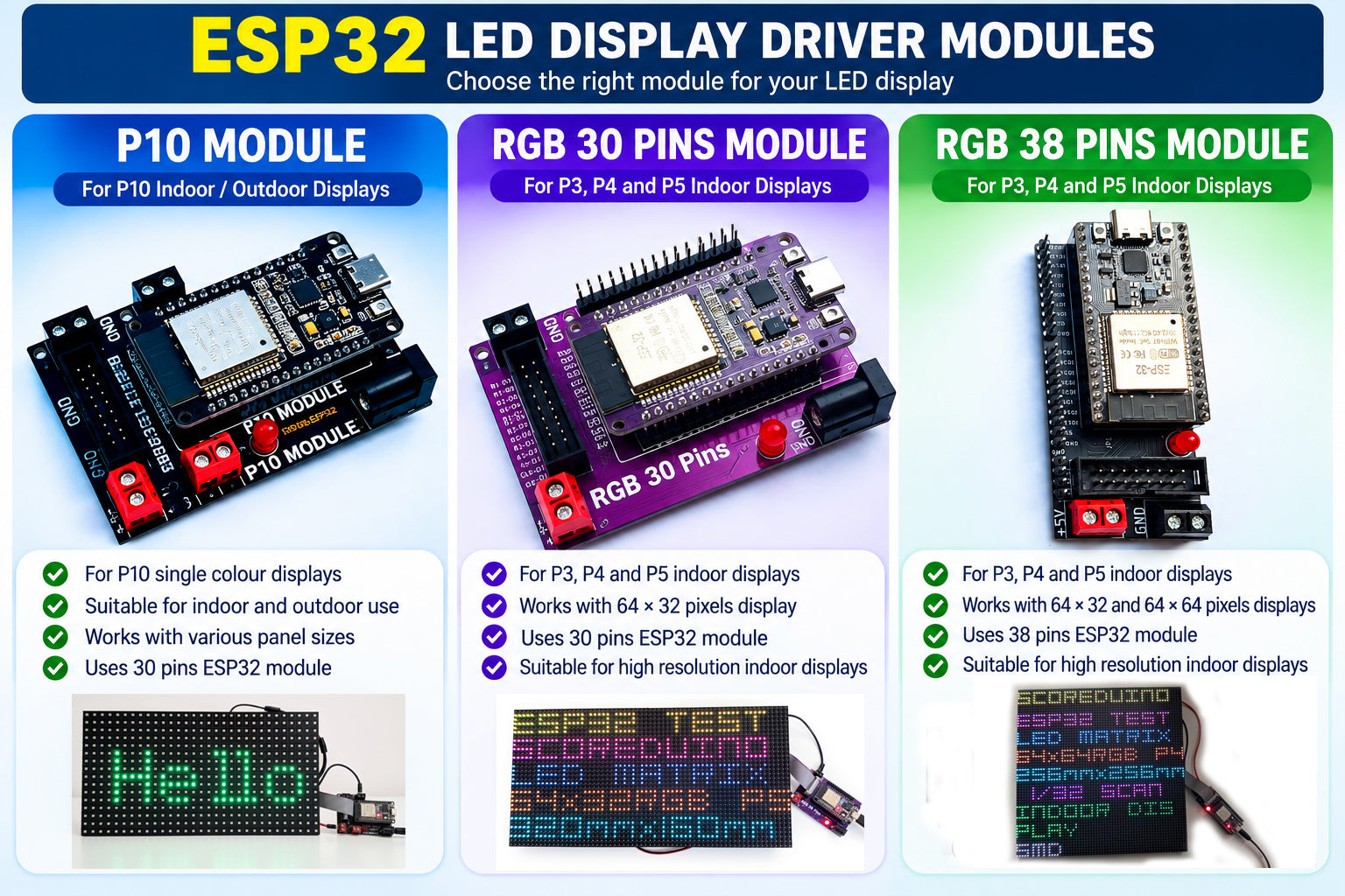 ESP32 Driver for RGB matrix display