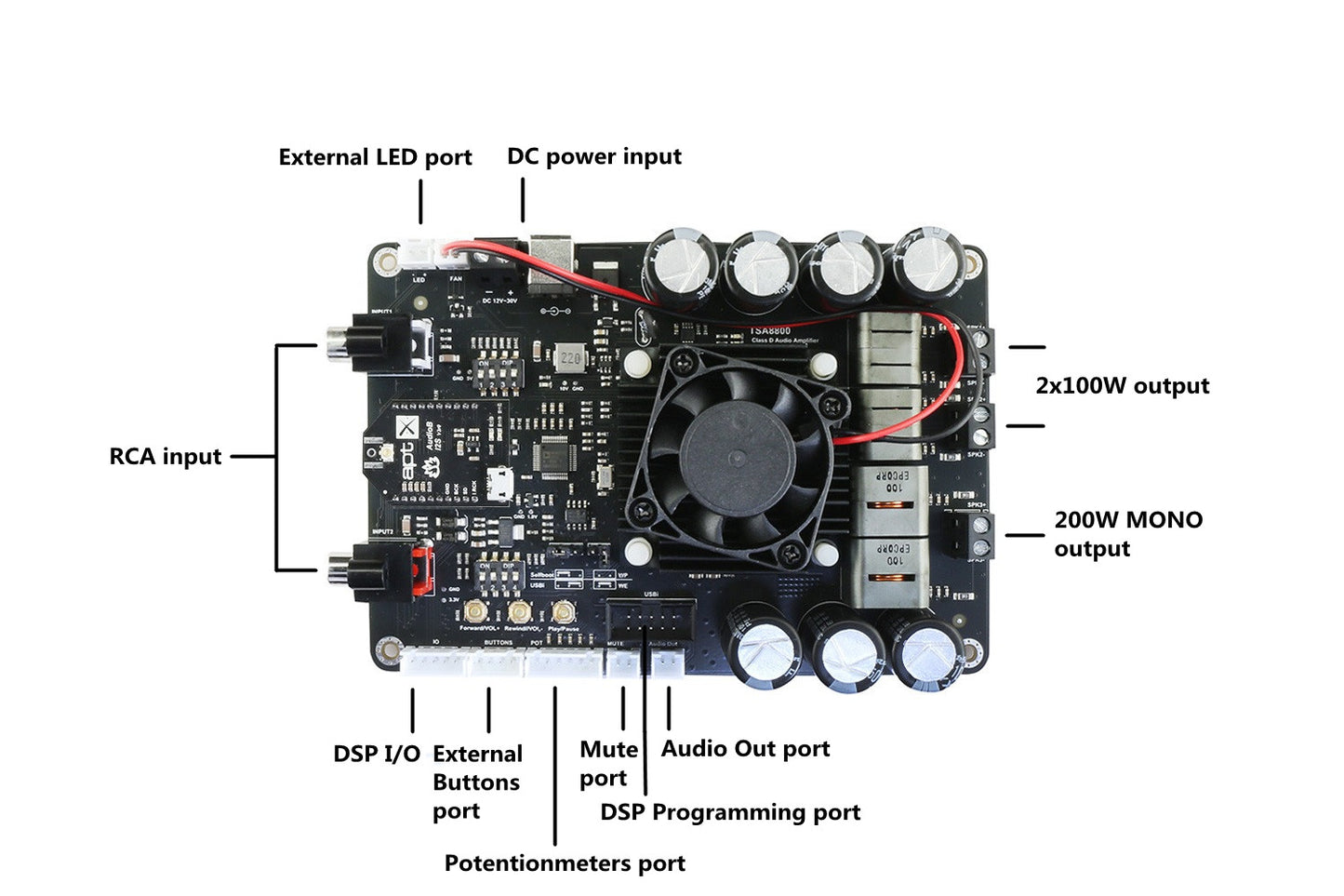 2 x 100W + 200W 2.1 Channels Bluetooth+DSP Audio Amplifier Board - TSA8800B(Apt-X)