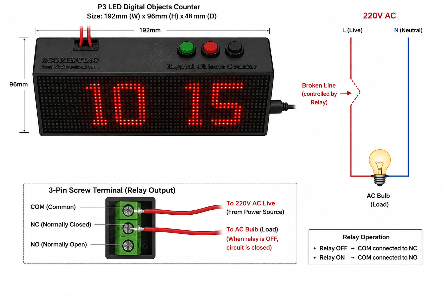 TYPE 3- ESP32 based 4 Digits Digital Objects Counter with Relay, 4 Channels RF remote control, WiFi Support