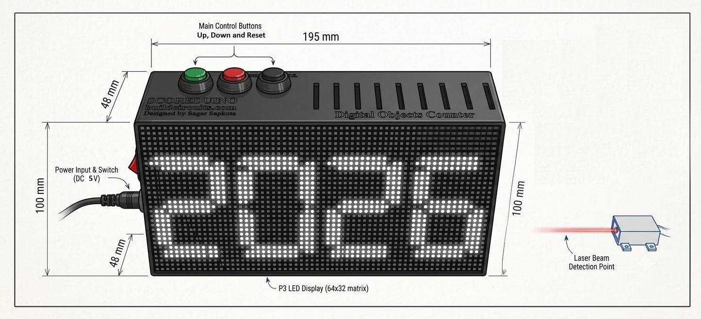 TYPE 1- 4 Digits Digital Objects Counter with WiFi Support