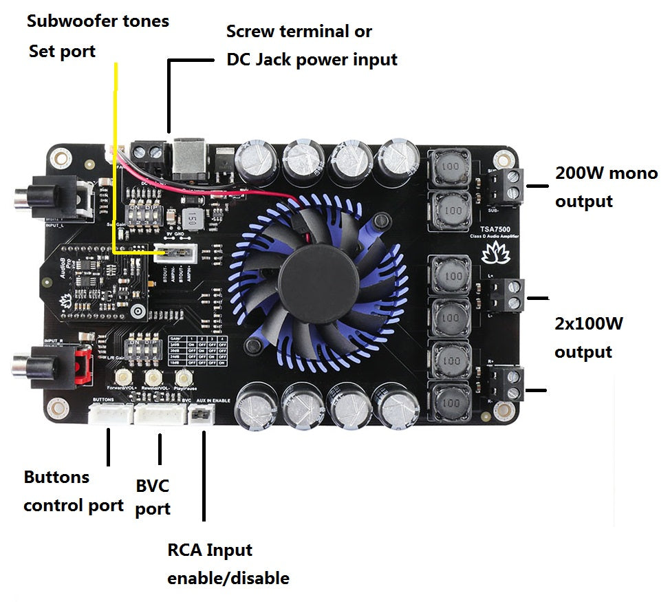 2CH x 100W + 200W 2.1 Channels Bluetooth Audio Amplifier Board - TSA7500